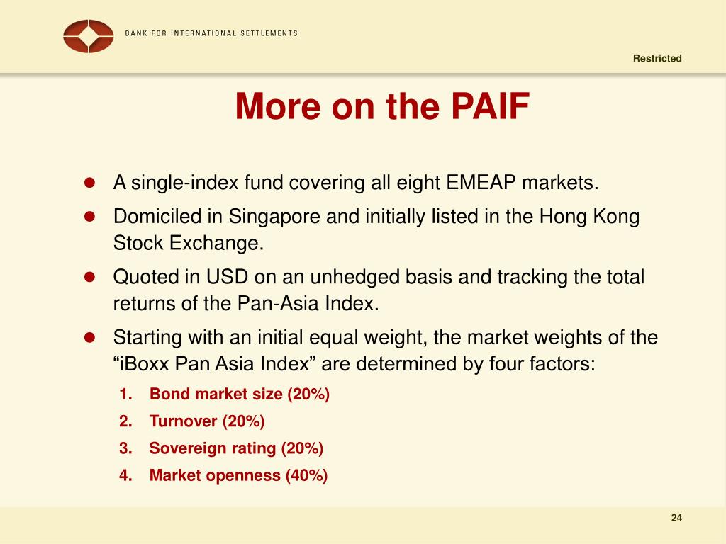 Ppt Opening Markets Through A Bond Fund The Asian Bond Fund Ii