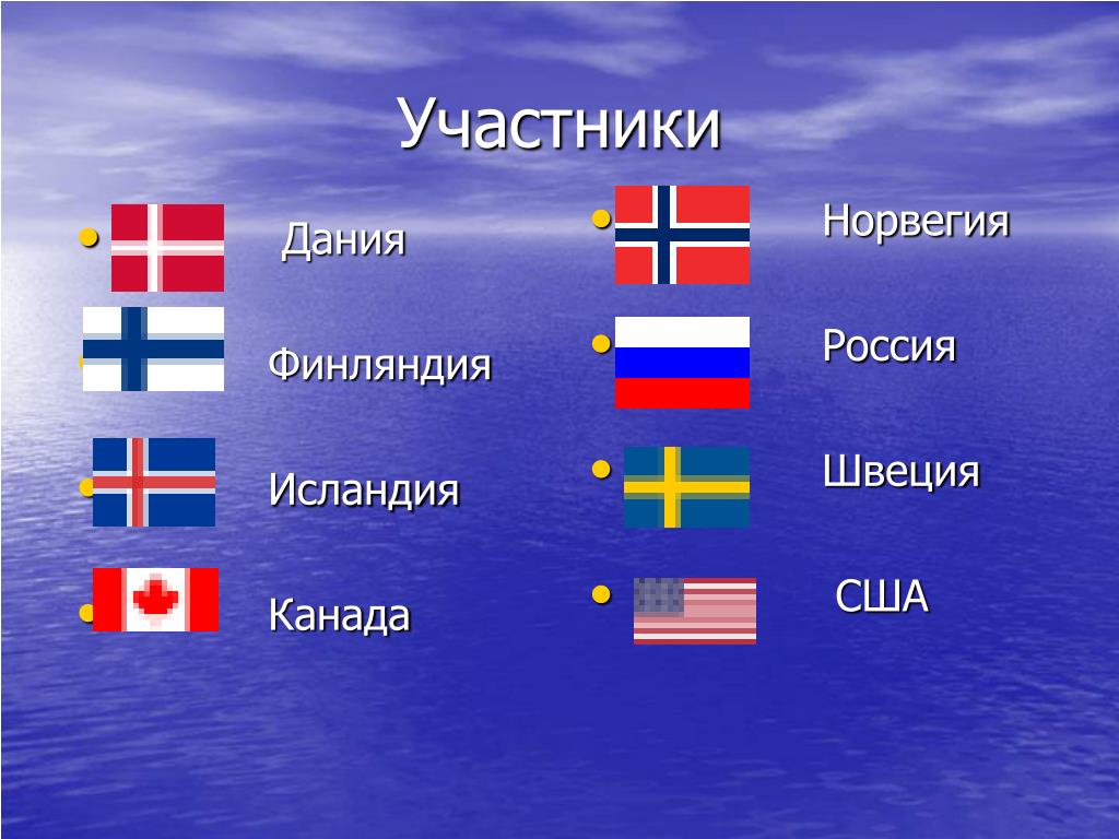 Финляндия другое название. Норвегия Швеция Финляндия. Флаги стран арктического совета. Россия Швеция Финляндия Норвегия.