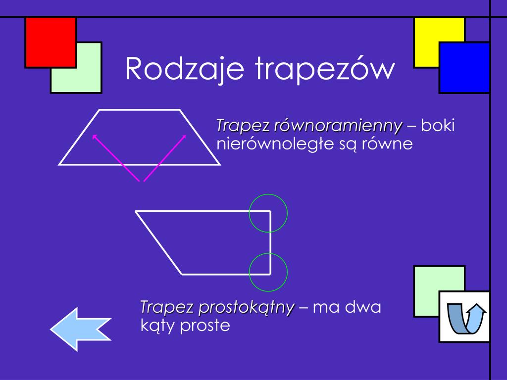 Czy Każdy Czworokąt Jest Trapezem PPT - Klasyfikacja czworokątów PowerPoint Presentation, free download