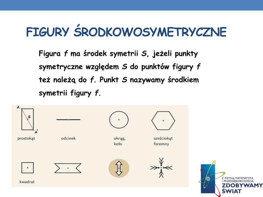 Czy Dane Punkty Są Symetryczne Względem Narysowanej Prostej Czy Dane Punkty Sa Symetryczne Wzgledem Narysowanej Prostej - Margaret