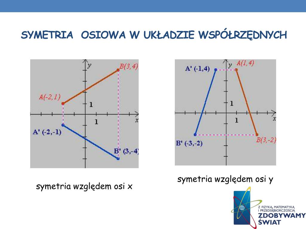 Ile Osi Symetrii Ma Prostokąt PPT - Dane informacyjne PowerPoint Presentation, free download - ID:4564056