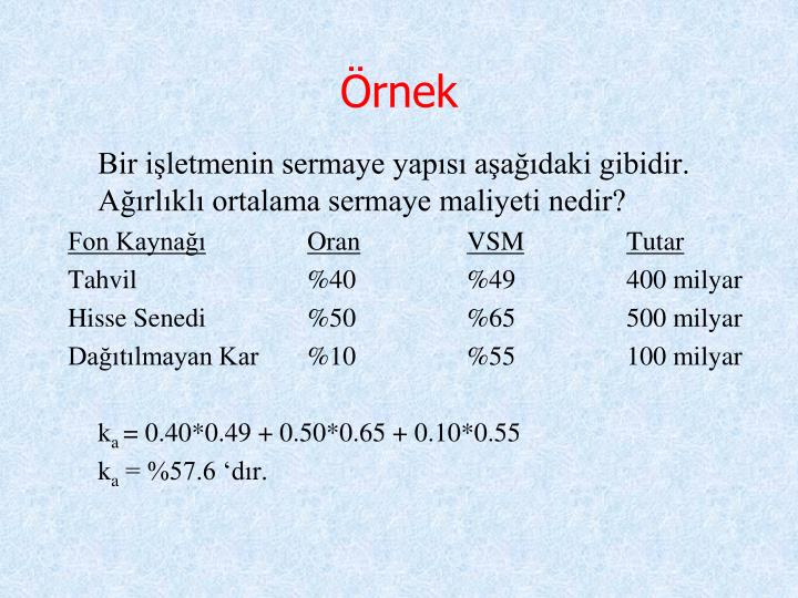 Sermaye maliyeti Sermaye maliyeti