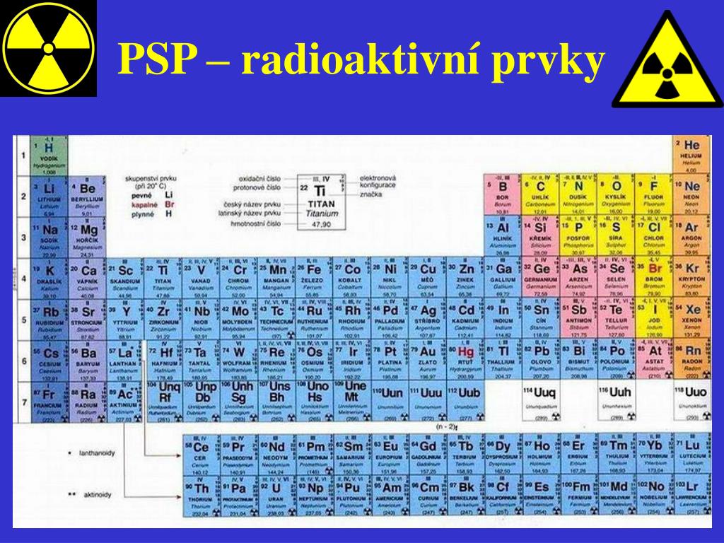 PPT - CHEMIE PowerPoint Presentation, free download - ID:4565587