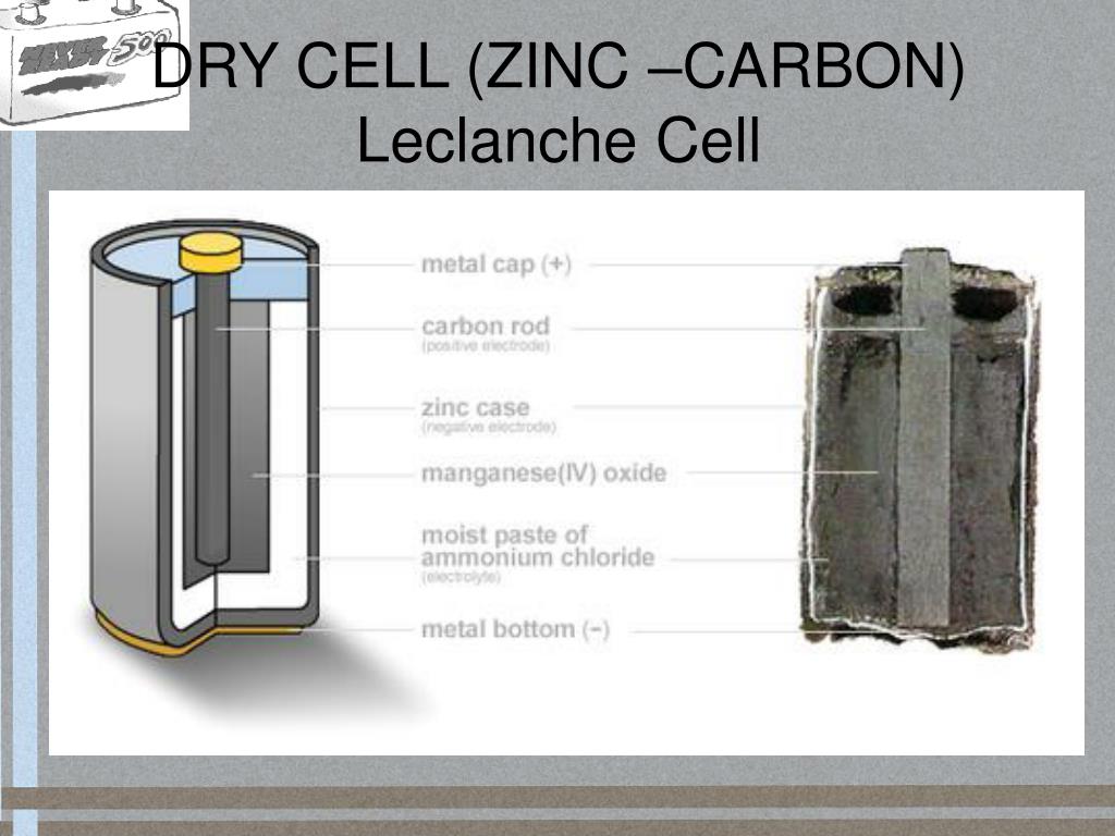 Cell battery. Угольно цинковые элементы батареи. Марганцево-цинковых гальванических элементов. Гальванический элемент батарейка состоит. Солевые гальванические элементы.