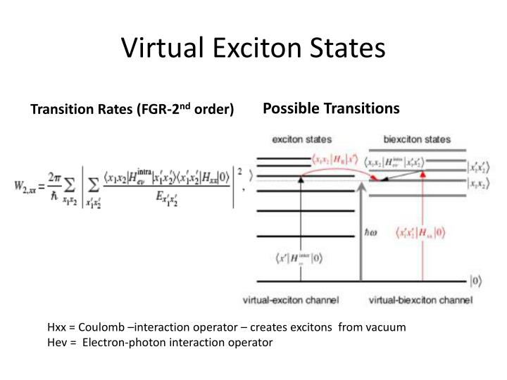 Ppt Solar Cells Based On Quantum Dots Multiple Exciton Generation Powerpoint Presentation 2937