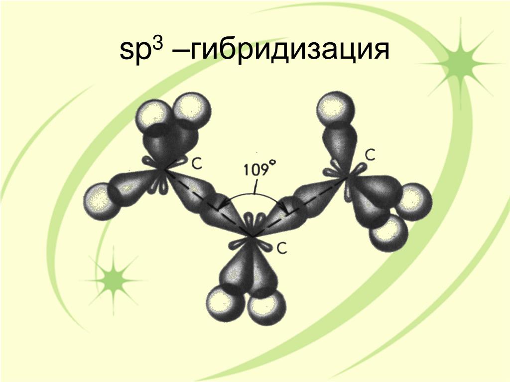 Тип гибридизации sp3. Sp3 гибридизация атома углерода. Сп2 и сп3 гибридизация. Sp3 гибридизация.