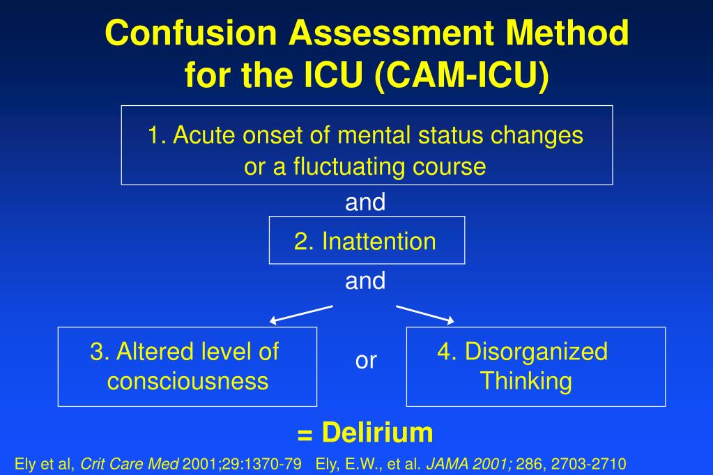 PPT - Confusion Assessment Method for the ICU (CAM-ICU) PowerPoint  Presentation - ID:4567554