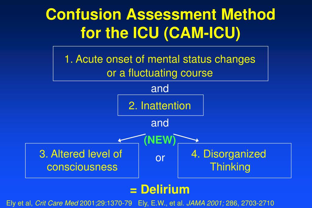 PPT - Confusion Assessment Method for the ICU (CAM-ICU) PowerPoint  Presentation - ID:4567554