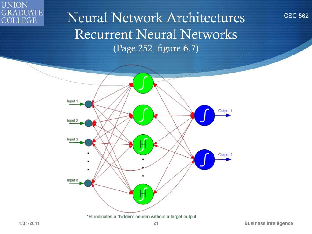 Recurrent networks