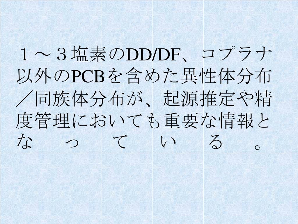 同族体