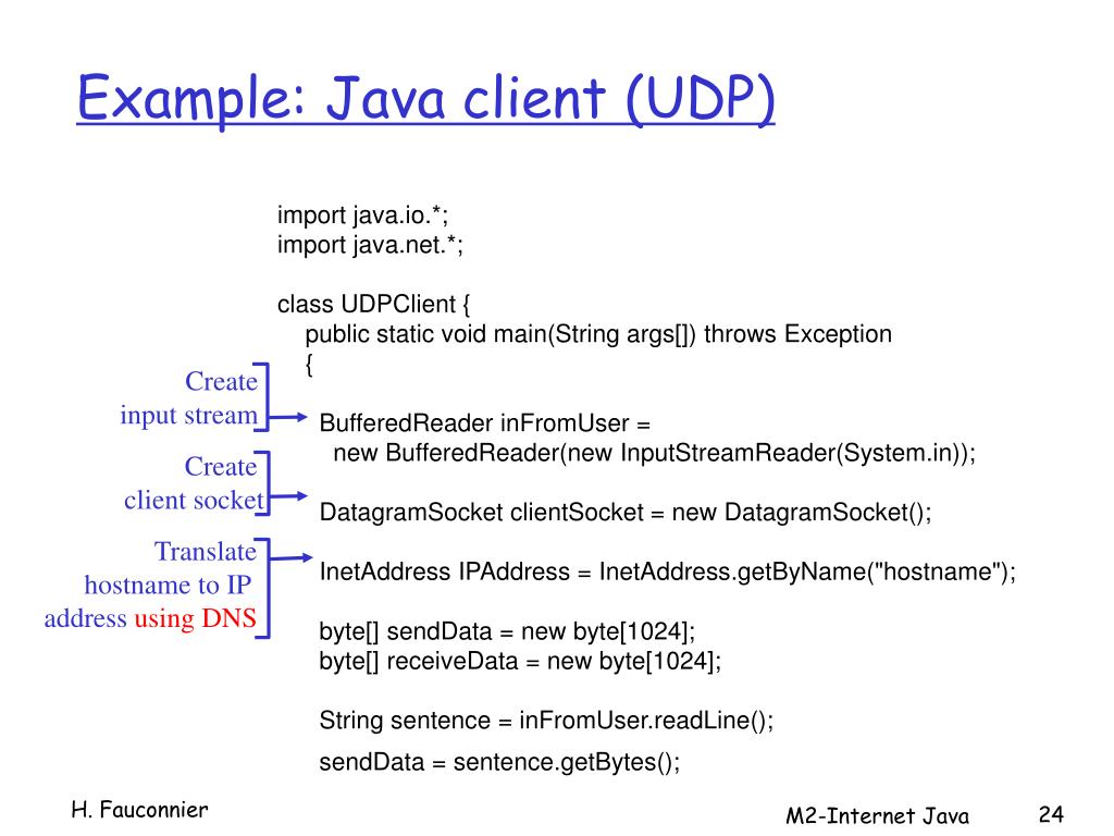 Import java io. Java примеры. Java example. Java DATAGRAMSOCKET пример. Udp клиент сервер java пример.