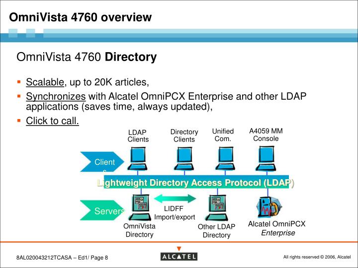 TÉLÉCHARGER OMNIVISTA 4760 CLIENT