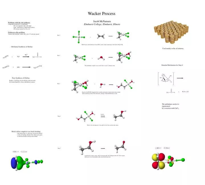 PPT - Wacker Process PowerPoint Presentation, free download - ID:4573076