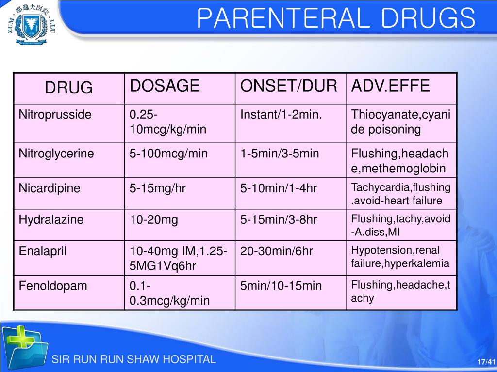 PPT Cardiovascular Emergencies PowerPoint Presentation, free download