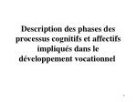 PPT - Modèle de L’ADVP (Activation du développement vocationnel et ...