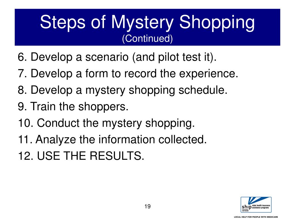 assignment on mystery shopping