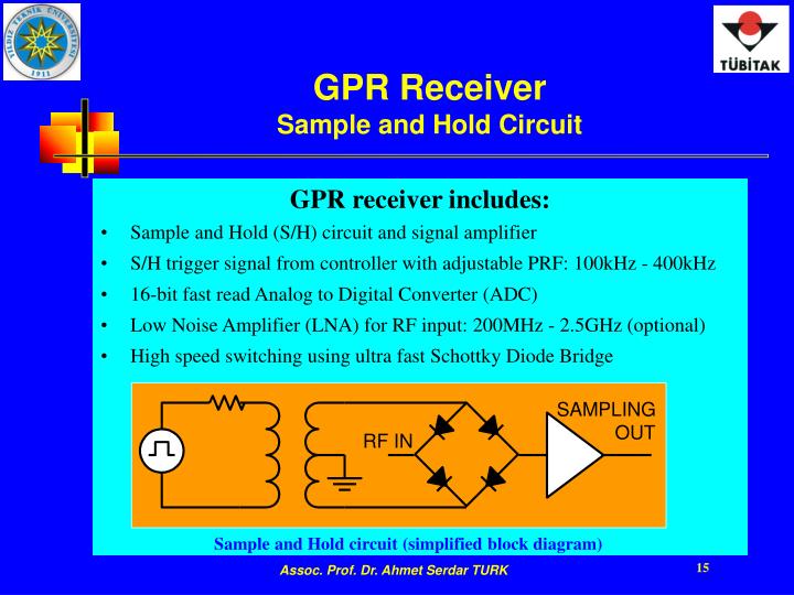 ppt ground penetrating radar powerpoint presentation impulse generator circuit design