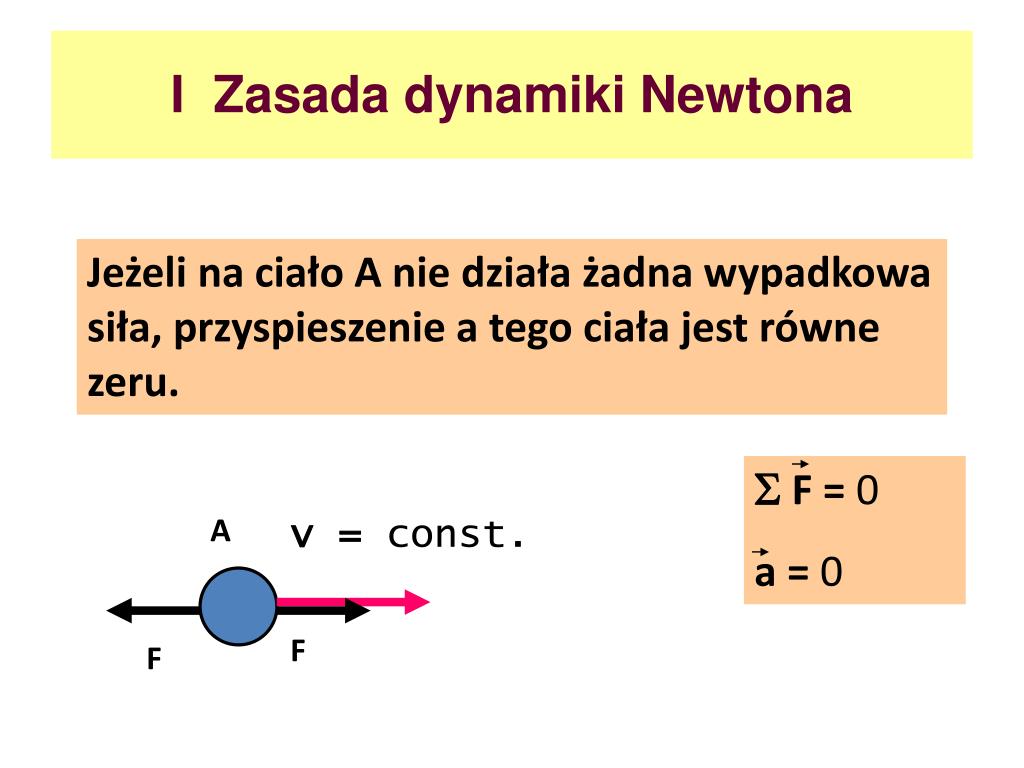 1 2 3 Zasada Dynamiki Newtona Pierwsza Zasada Dynamiki Newtona Przykład - Margaret Wiegel™. May 2023