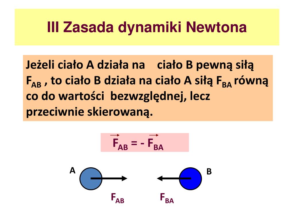1 I 3 Zasada Dynamiki Newtona Ii Zasada Dynamiki Newtona Zasady Dynamiki Newtona Fizyka Sciaga Pl