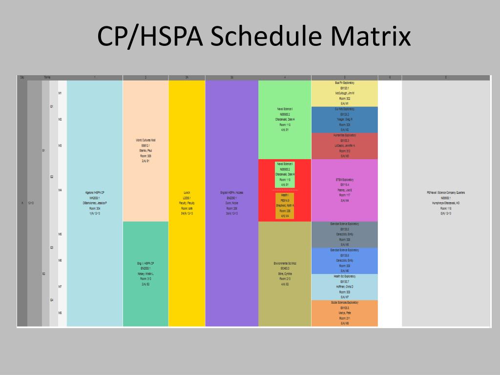 PPT 8 th Grade and New Student Curriculum Night PowerPoint