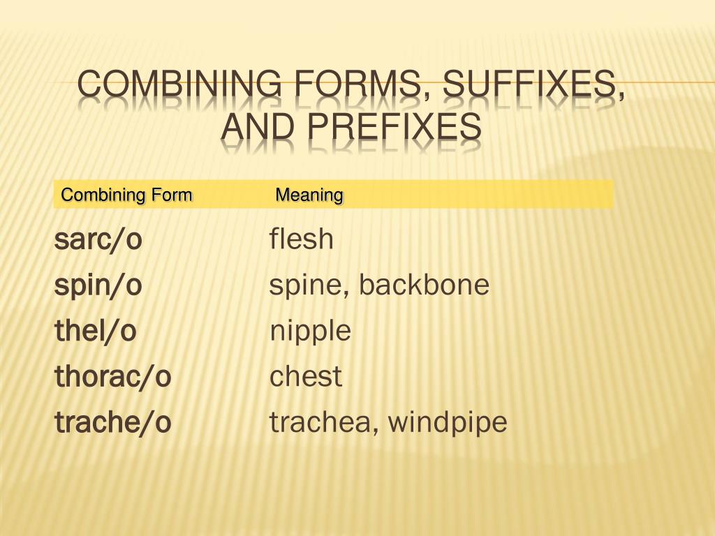 combining form definition