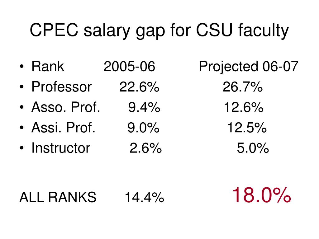 PPT CSU/CFA bargaining PowerPoint Presentation, free download ID