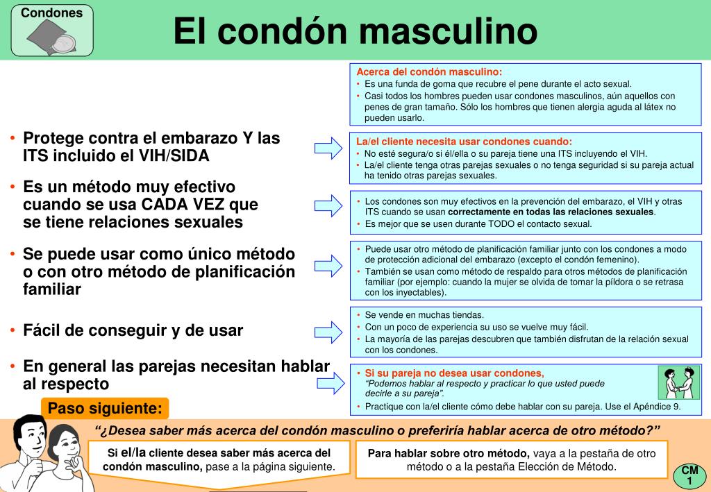 PPT - “¿Desea saber más acerca del condón masculino o preferiría hablar  acerca de otro método?” PowerPoint Presentation - ID:4580802