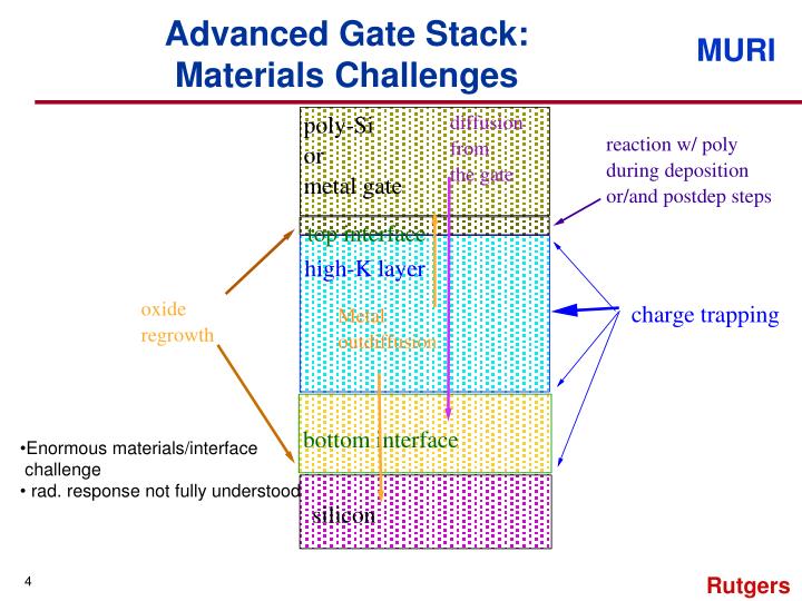 download combinatorial