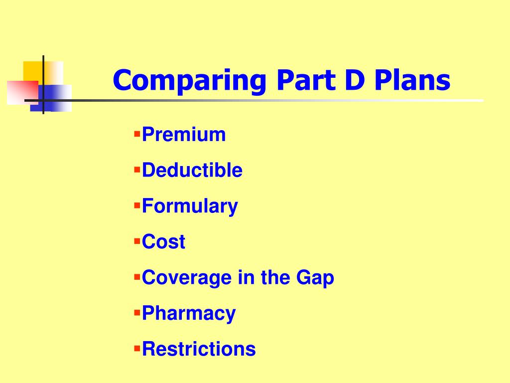 PPT to Medicare PowerPoint Presentation, free download ID
