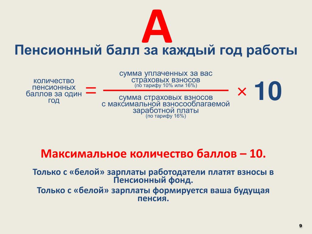 Рассчитать пенсию по баллам в 2024. 1 Пенсионный коэффициент в 2023 году. Пенсионные баллы. Таблица пенсионных баллов.