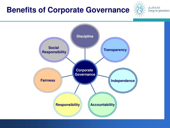 ppt-corporate-governance-powerpoint-presentation-id-4585011