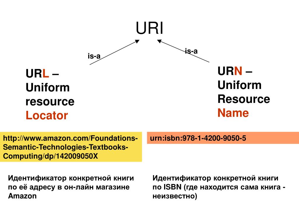 Darknet Market