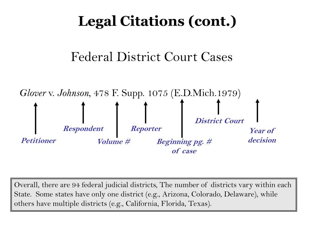 what is citation in legal research