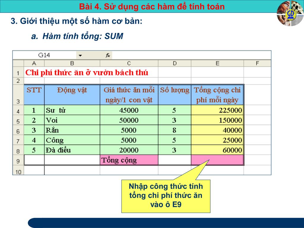Ppt Sử Dụng Cac Ham để Tinh Toan Powerpoint Presentation Free Download Id