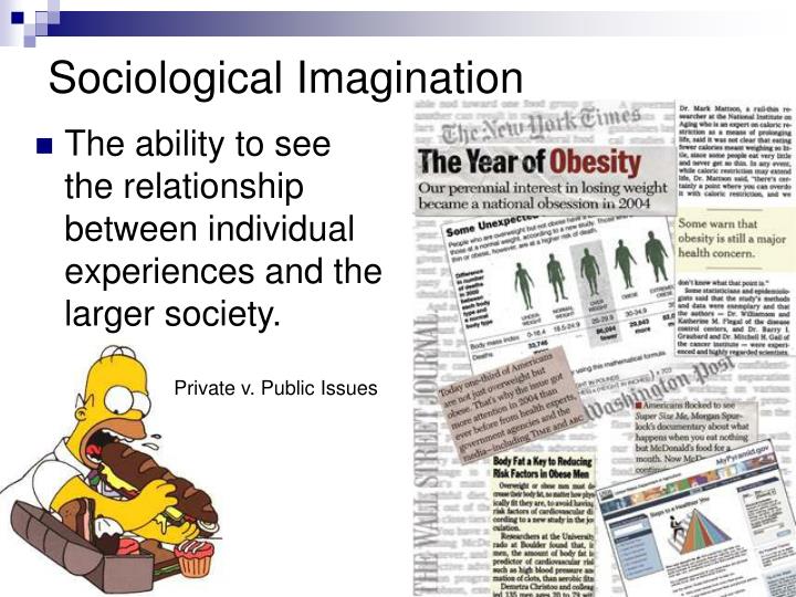 🎉 Sociological imagination and divorce. Introduction To Sociology 02