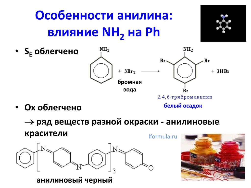 Анилин гидроксид меди 2. Черный анилин формула. Формула черного анилина. Черный анилин структурная формула. Образование черного анилина реакция.