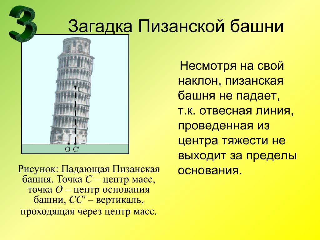 Башня слов бывает. Почему Пизанская башня не падает. Пизанская башня центр тяжести. Пизанская башня почему наклонена. Наклон Пизанской башни в градусах.