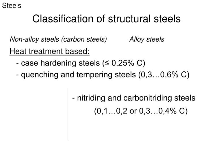 PPT - STEELS PowerPoint Presentation - ID:4590842