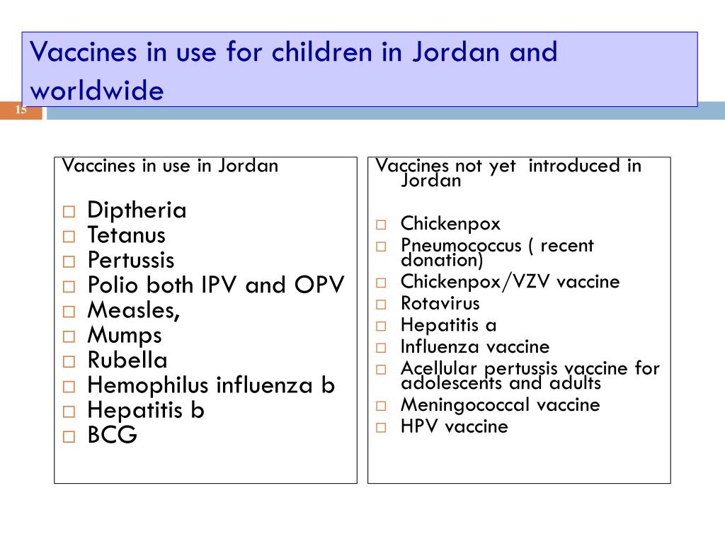 PPT - VACCINE PREVENTABLE DISEASES AND VACCINATION PowerPoint Presentation  - ID:4591683