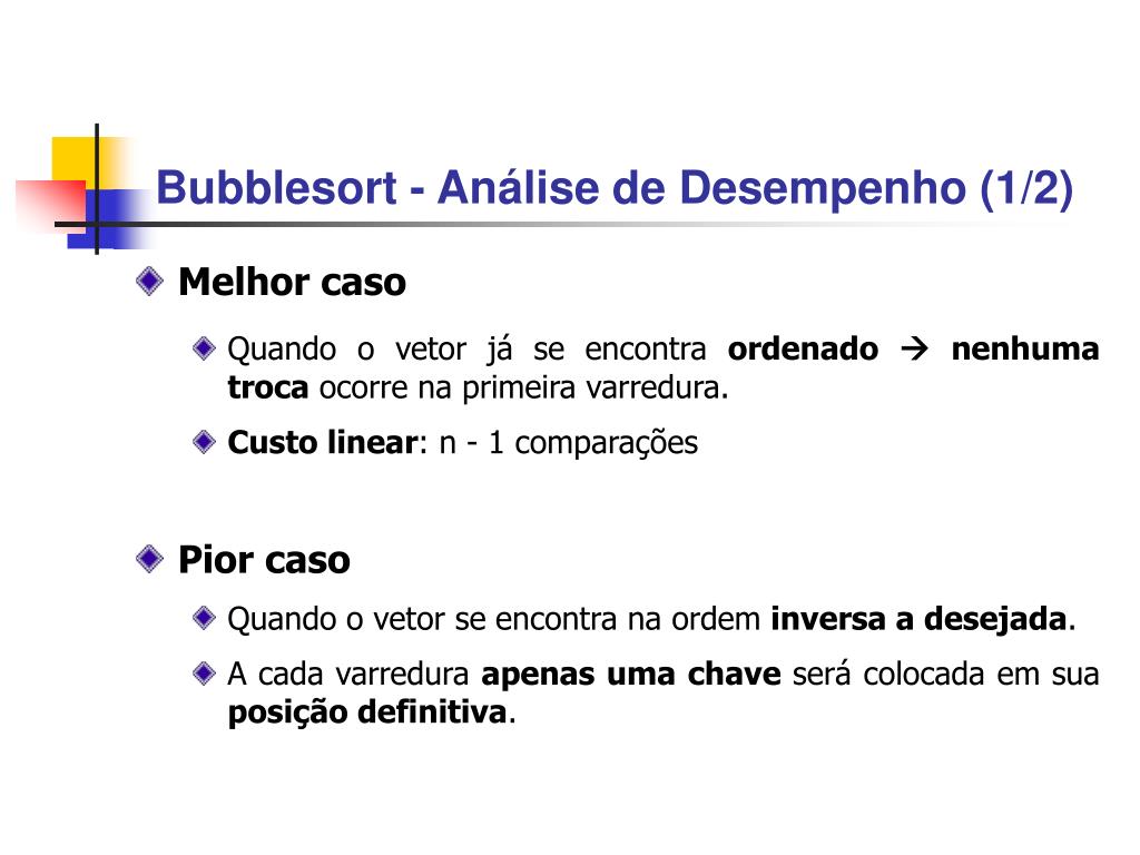 Análise de Melhor Caso - Bubble Sort - Método da Bolha 