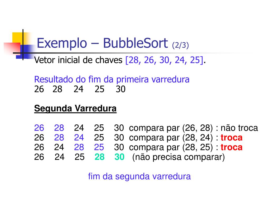 PPT - Complexidade de algoritmos e Classificação (Ordenação) de