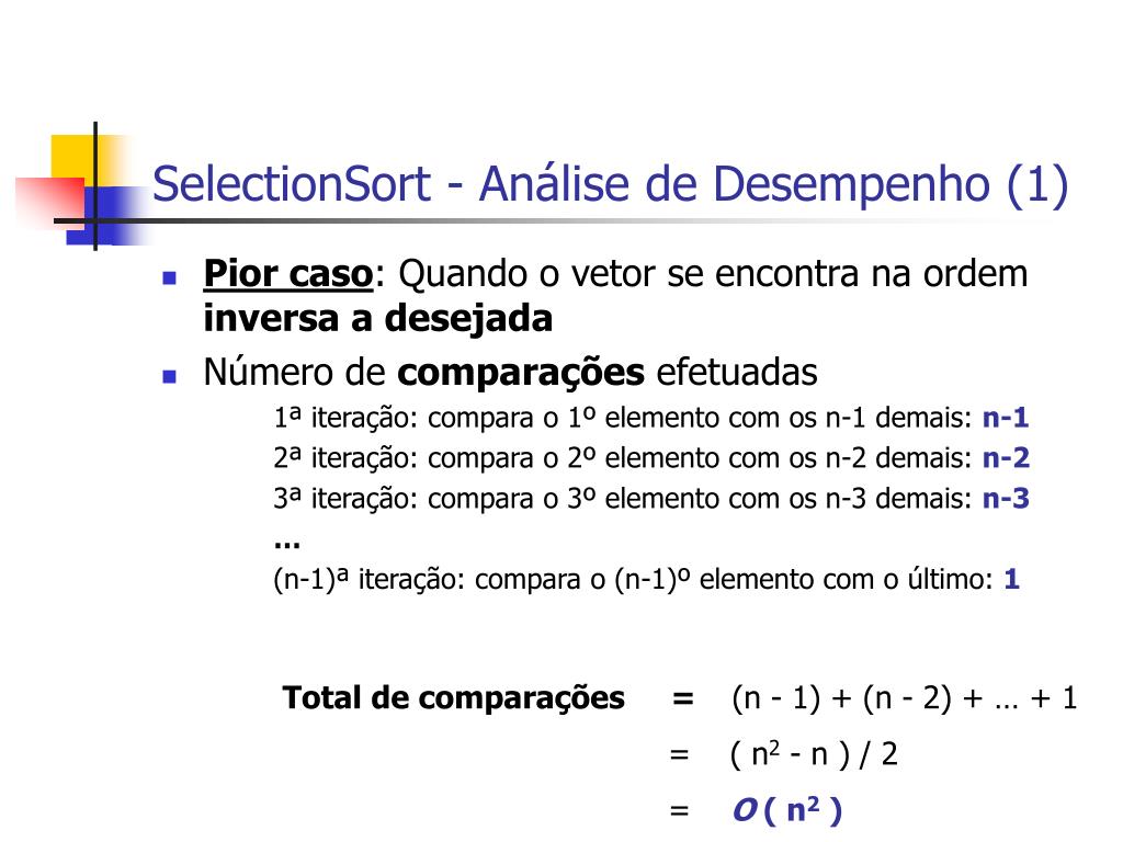 Complexidade de algoritmos e Classificação (Ordenação) de dados - ppt  carregar