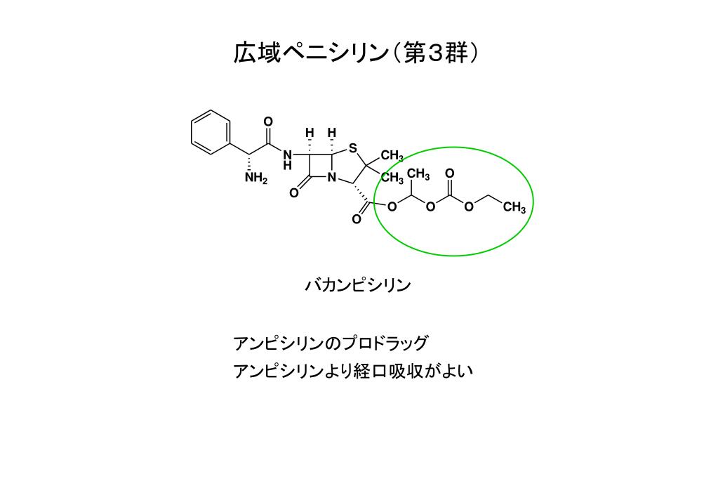 Ppt B ーラクタム系抗菌薬 Powerpoint Presentation Free Download Id Ppt B ーラクタム系抗菌薬 Powerpoint Presentation Free Download Id
