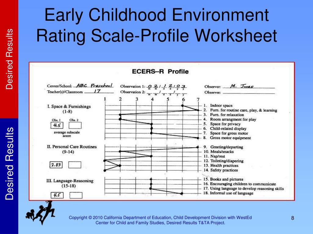 PPT Session V Environment Rating Scales PowerPoint Presentation
