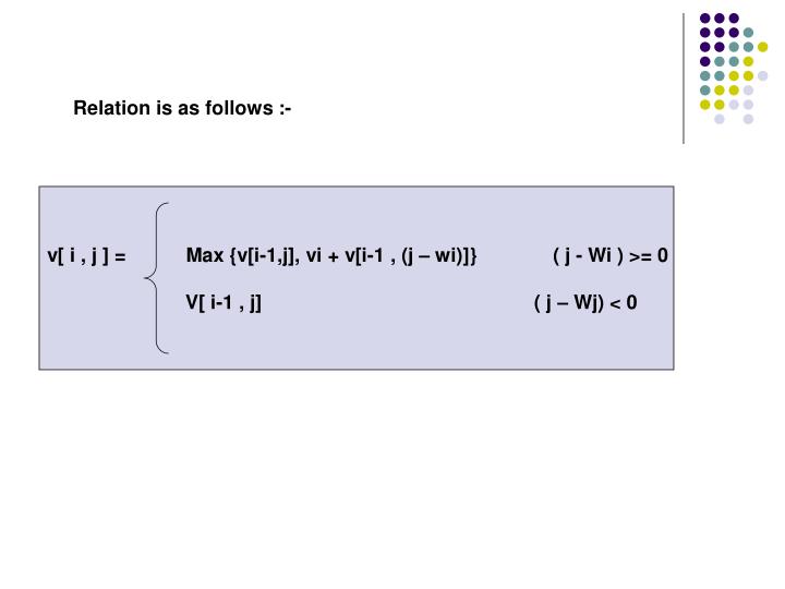 fractional knapsack fractional knapsack