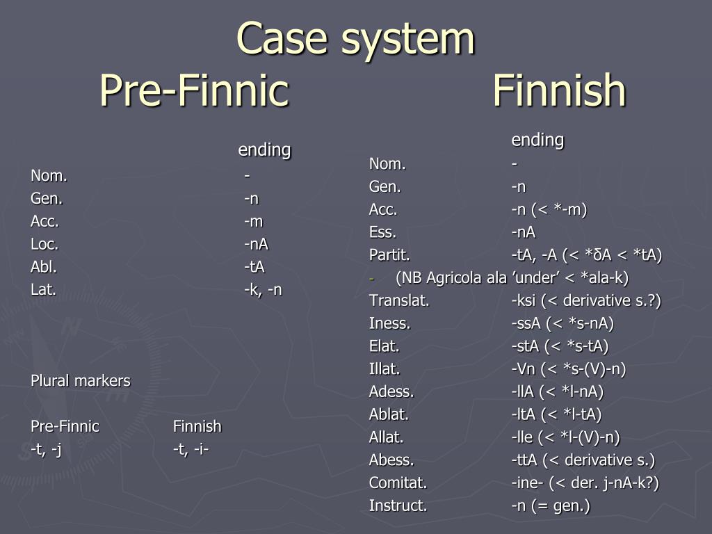 PPT - What is Finno-Ugrian in Finnish? PowerPoint Presentation, free  download - ID:4595647