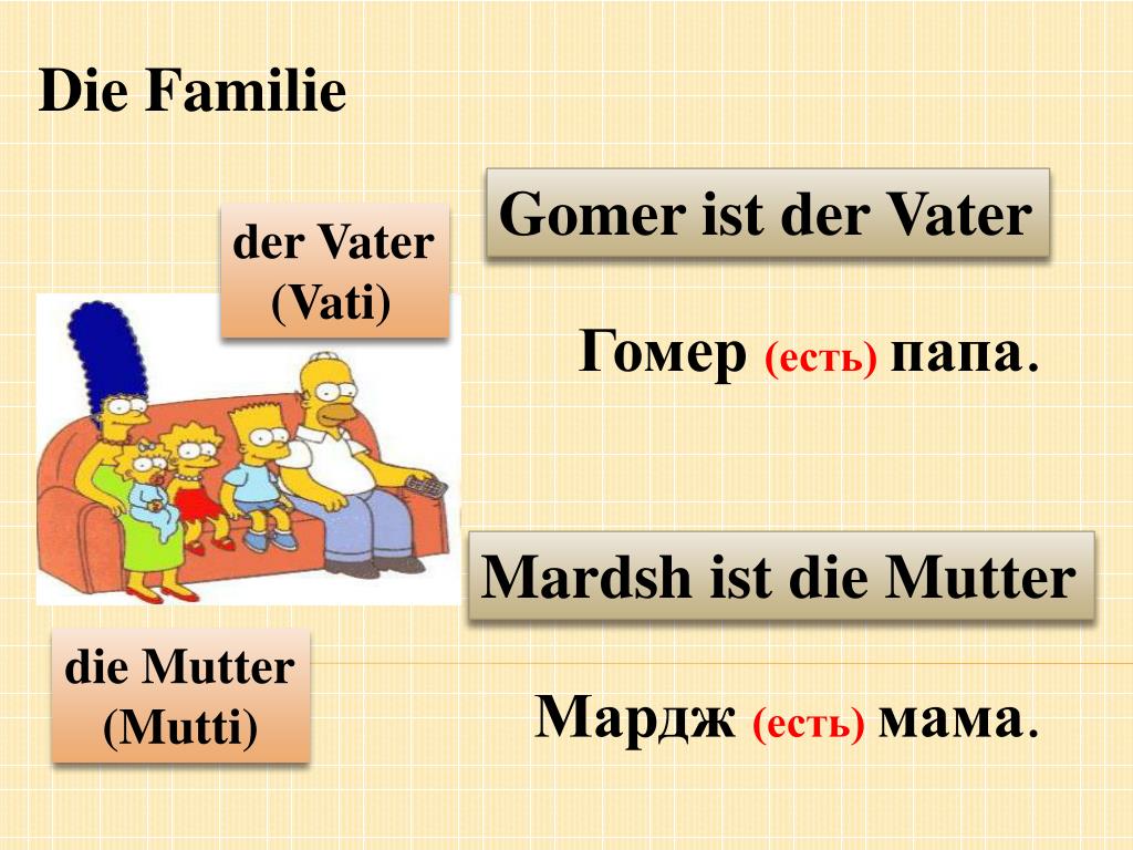 Die familie презентация