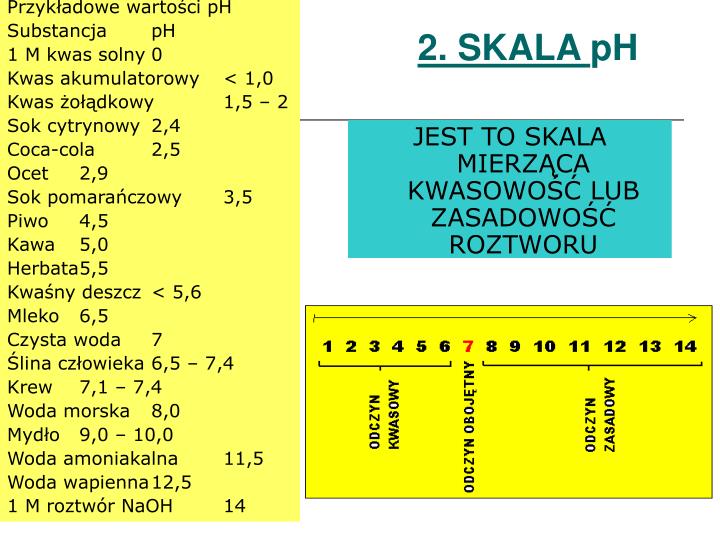 PPT - BARWY WSKAŹNIKÓW W ROZTWORACH KWASÓW I ZASAD - ODCZYN ROZTWORU