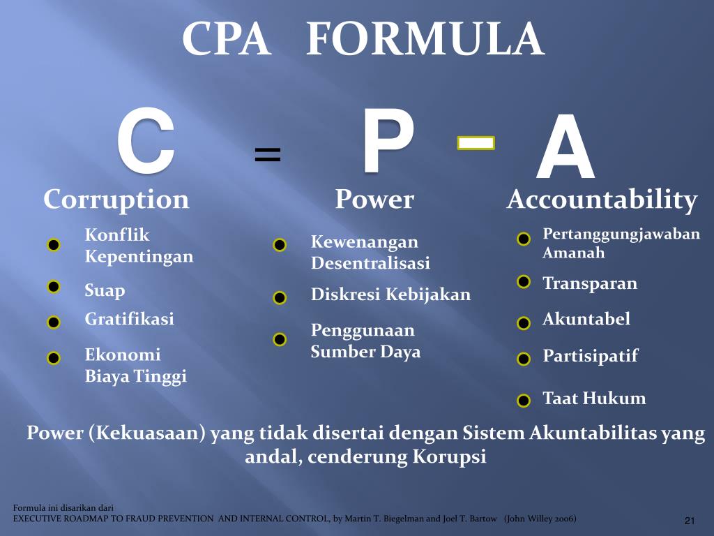 Cpa в маркетинге. CPA формула. CPA В маркетинге формула. Сра как рассчитать. Сра формула маркетинг.