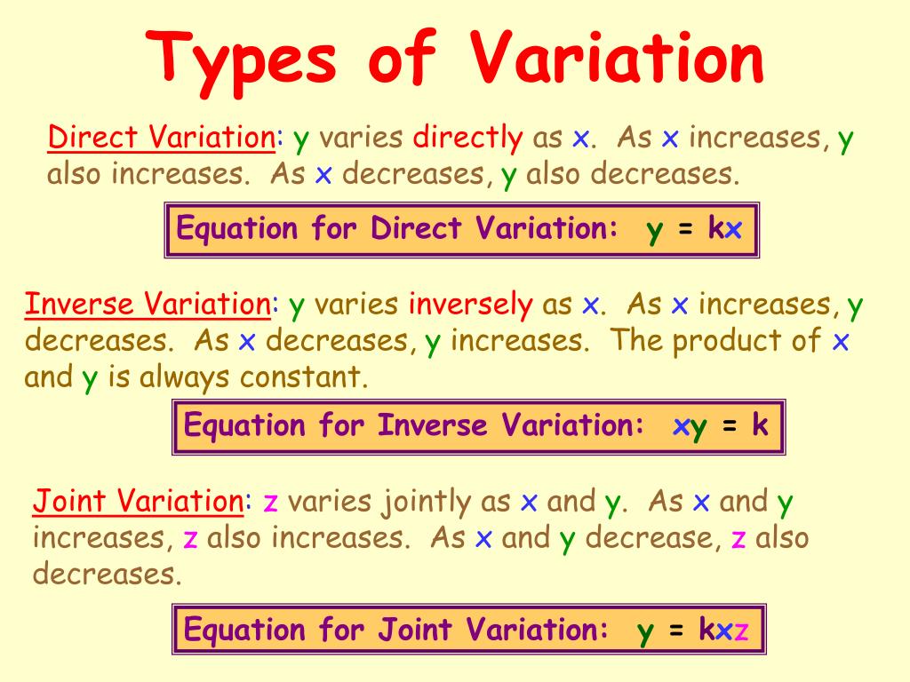 assignable variation types